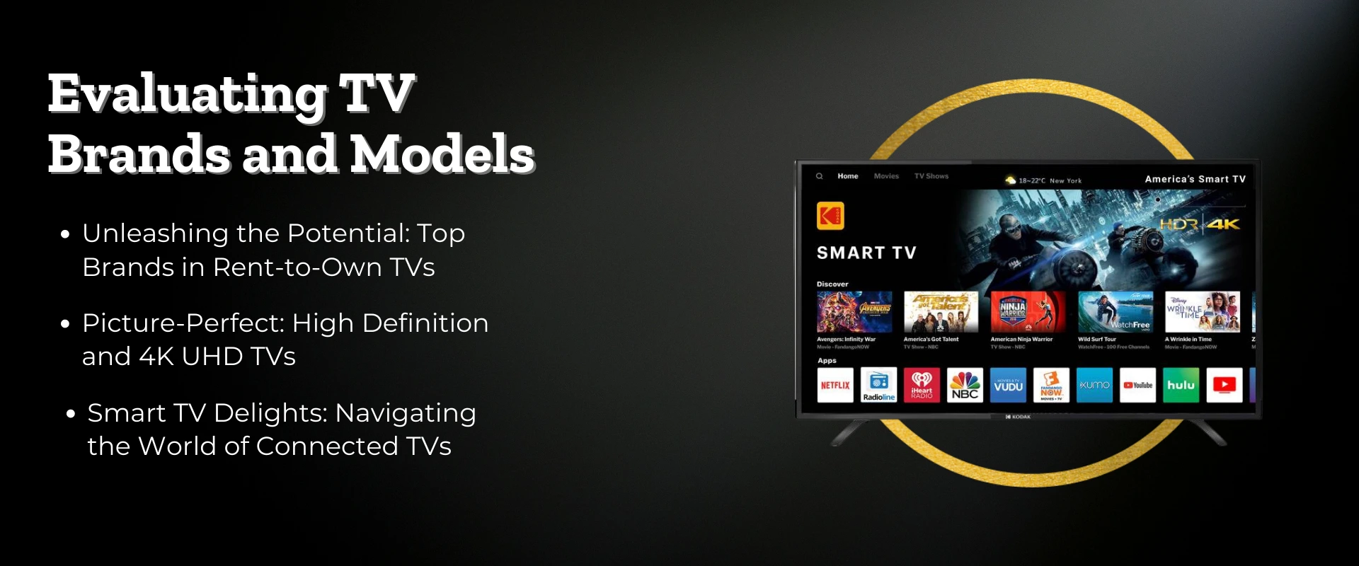 Evaluating TV Brands and Models