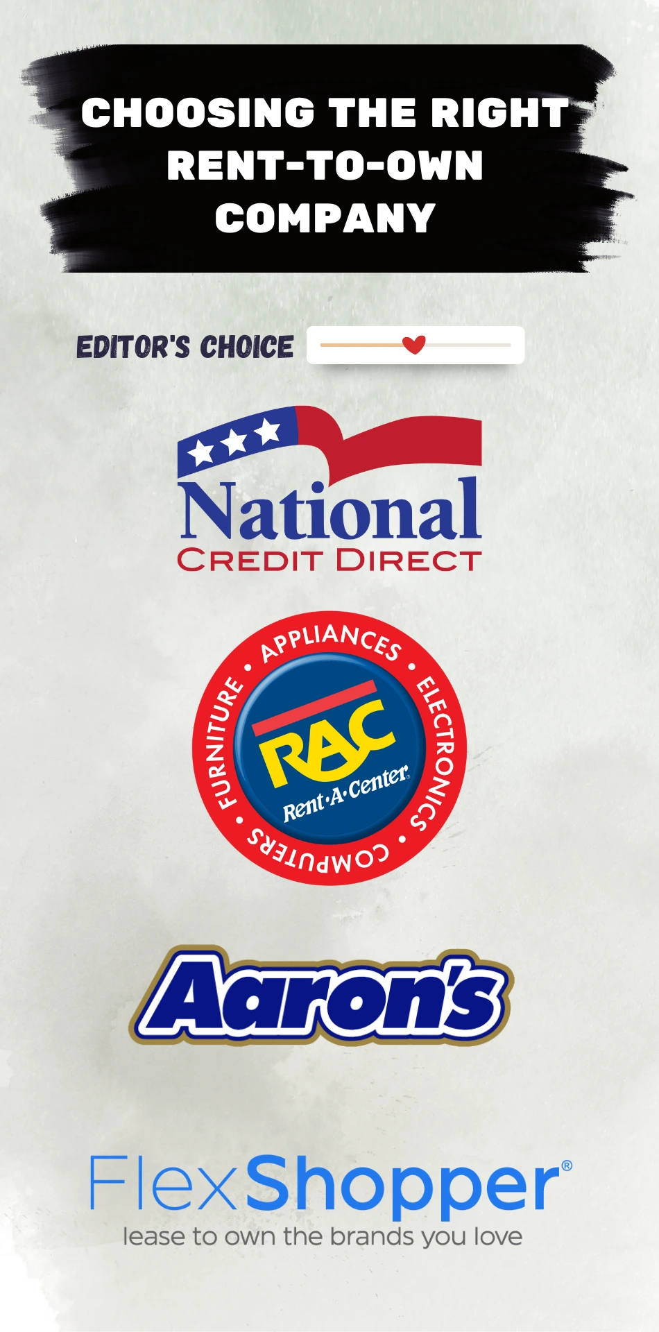 Choosing the Right Rent-to-Own Company