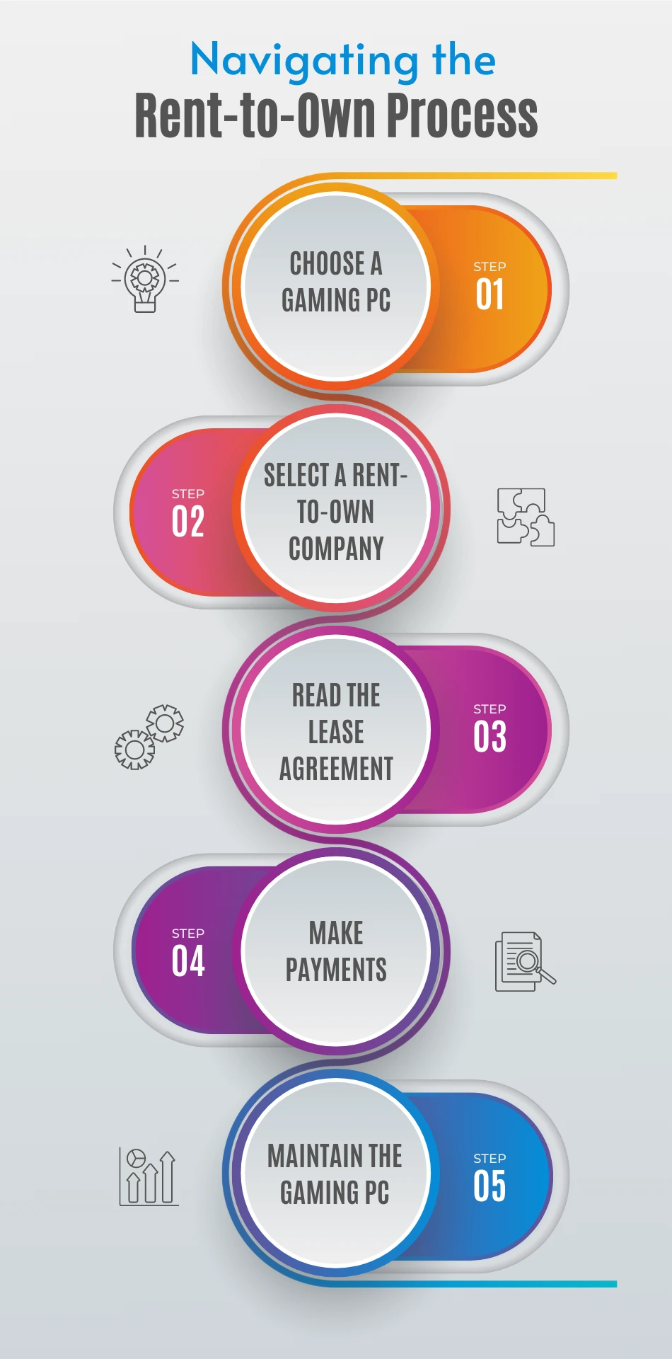 Navigating the Rent-to-Own Process