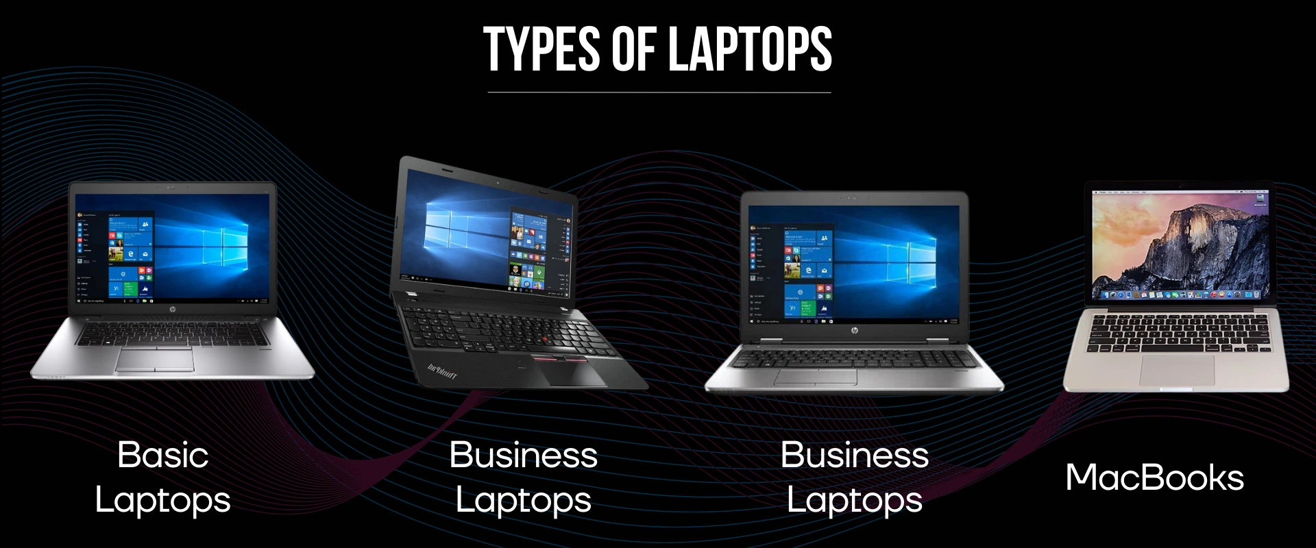 Types of Laptops
