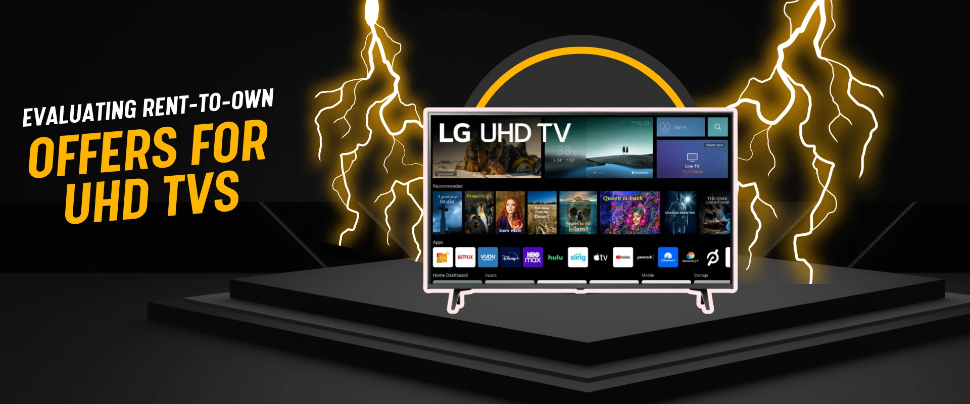 Evaluating Rent-to-Own Offers for UHD TVs
