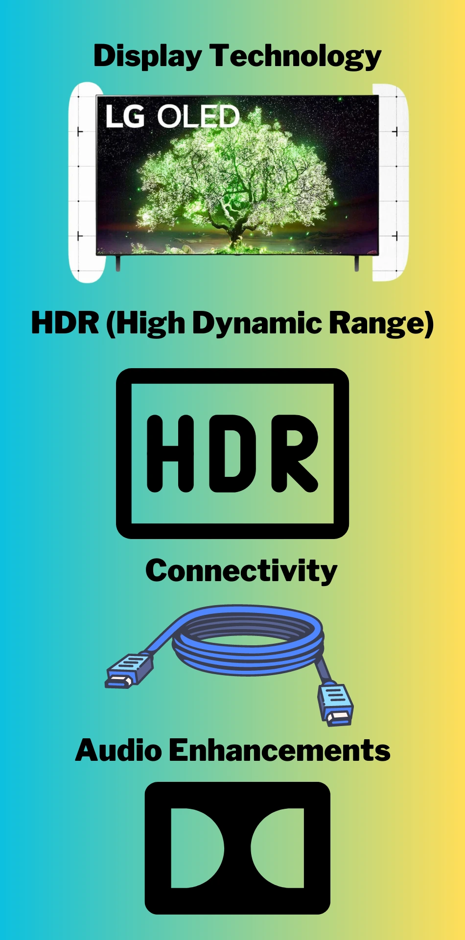 Smart Features in Modern UHD TVs