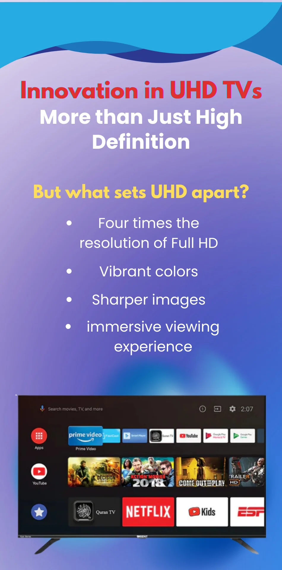 Innovation in UHD TVs: More than Just High Definition