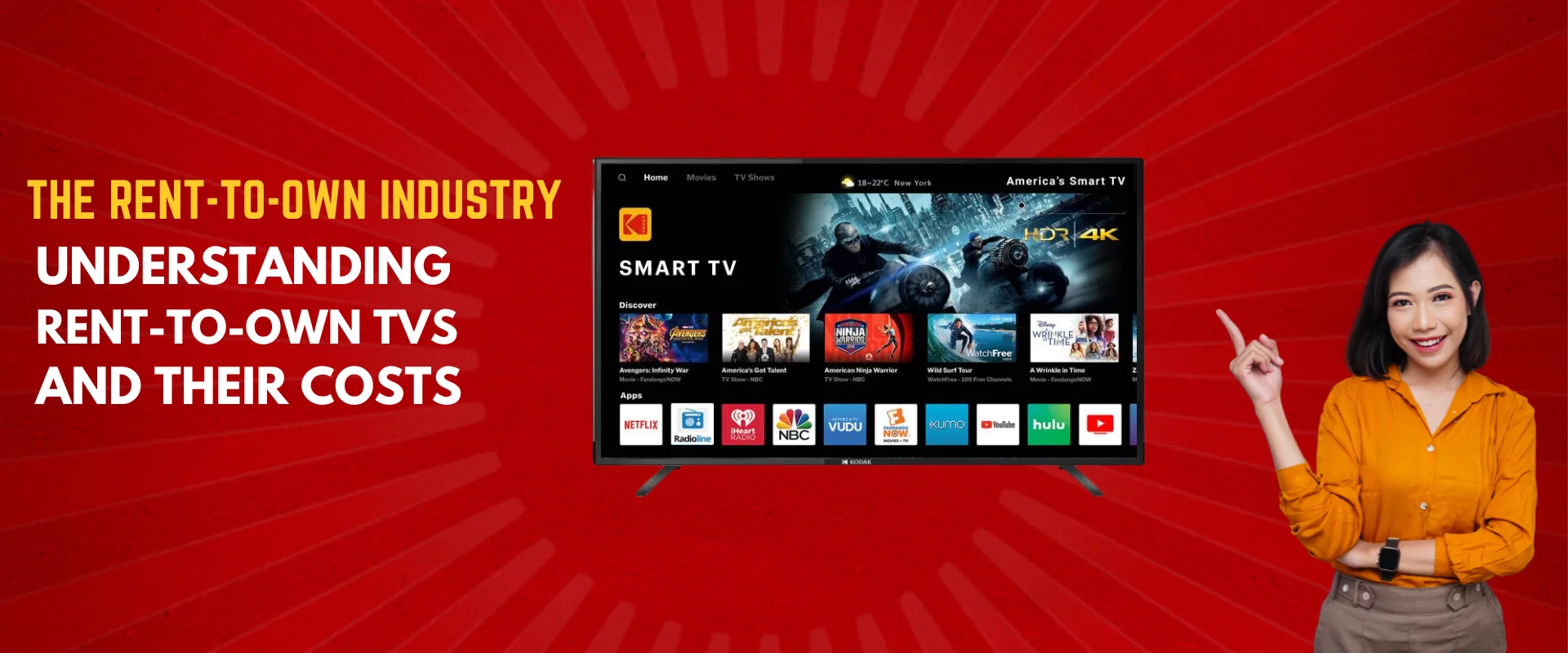 The Rent-to-Own Industry: Understanding Rent-to-Own TVs and Their Costs