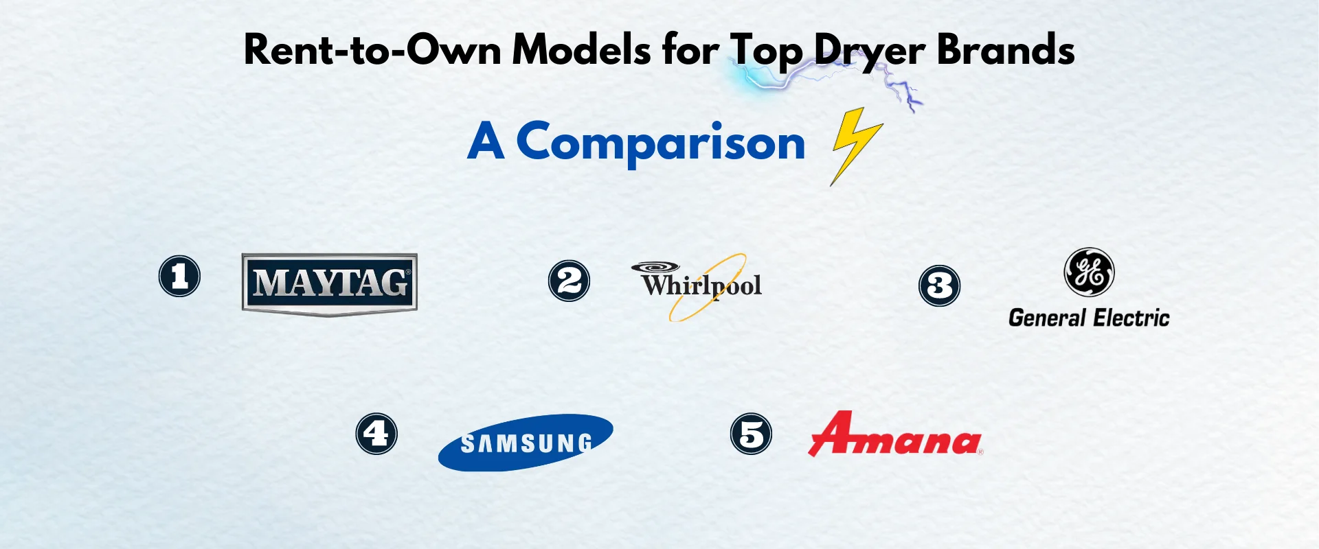 Rent-to-Own Models for Top Dryer Brands: A Comparison
