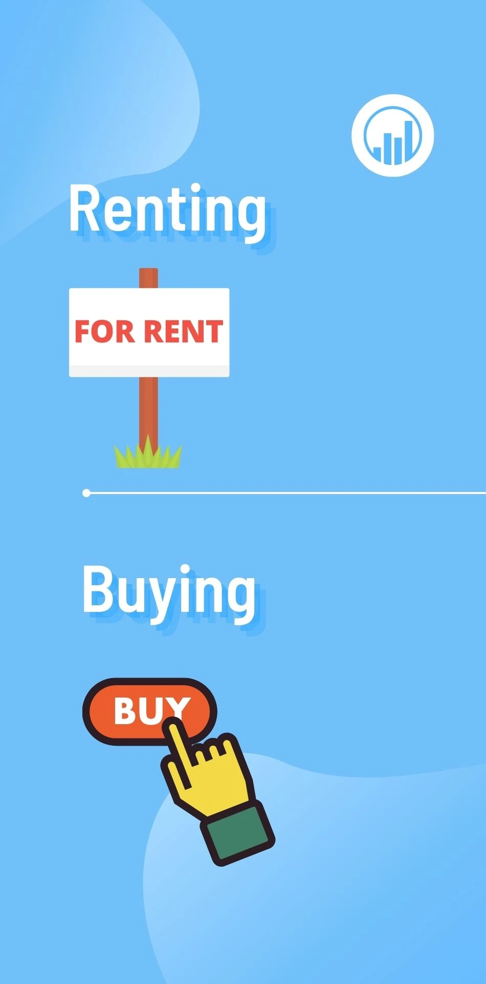 The Common Perception of Buying vs Renting