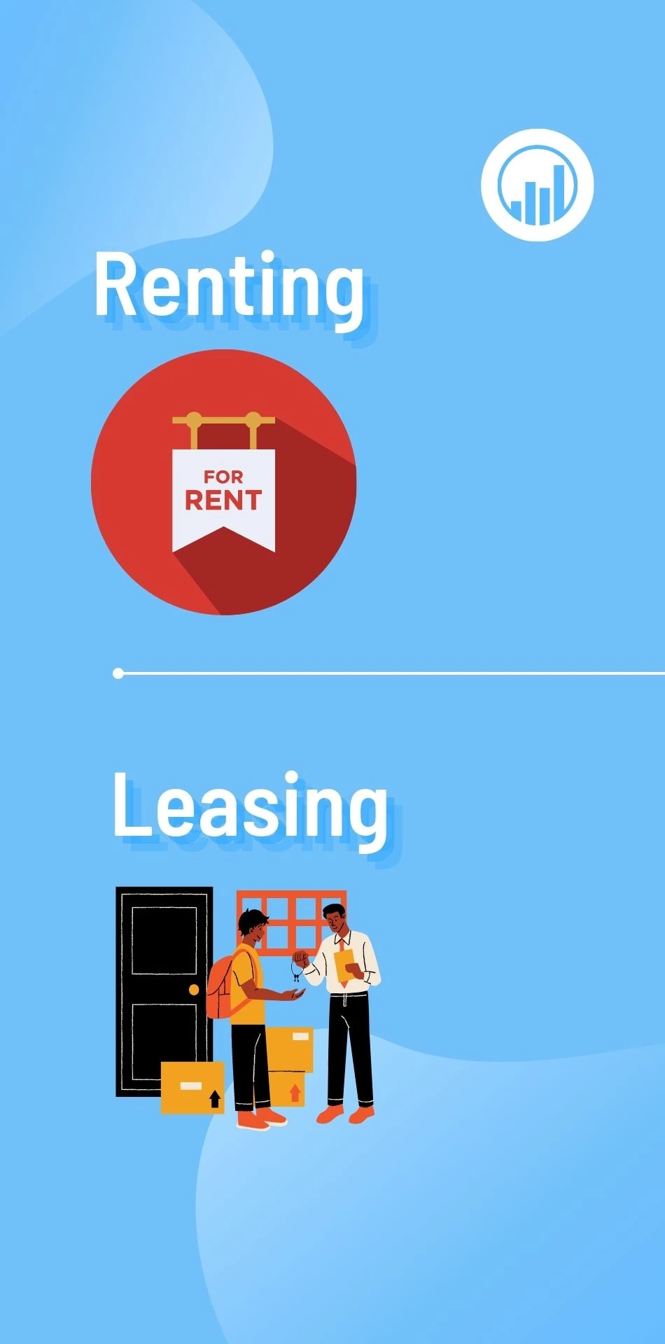 Renting vs Leasing: Understanding the Difference