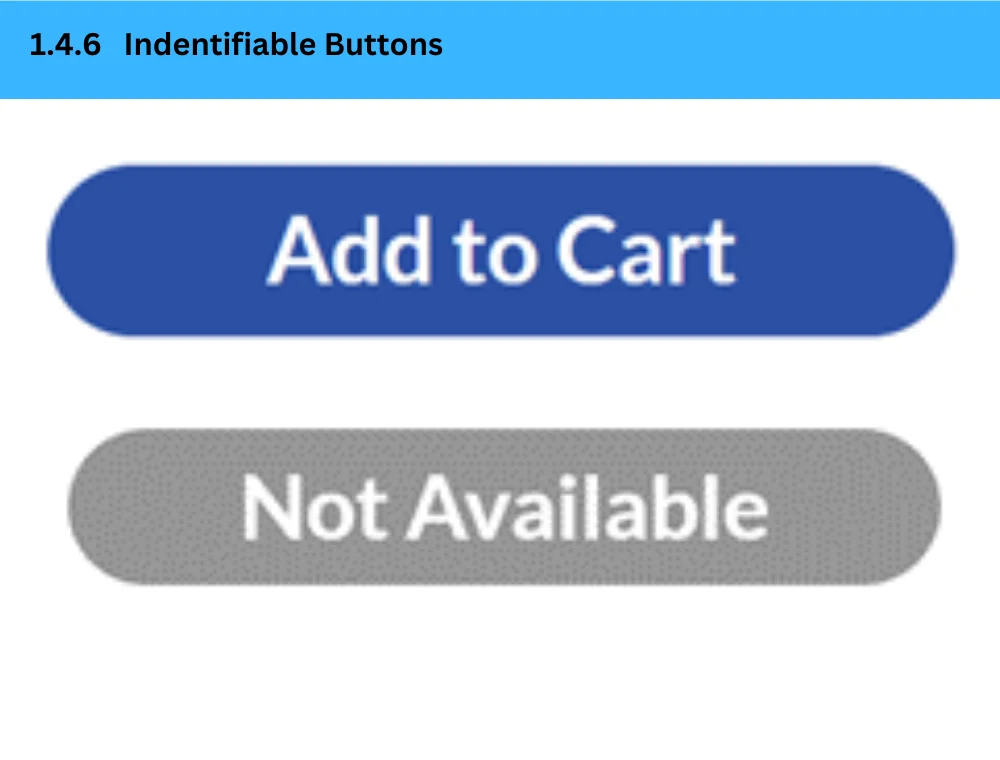 Identifiable Button