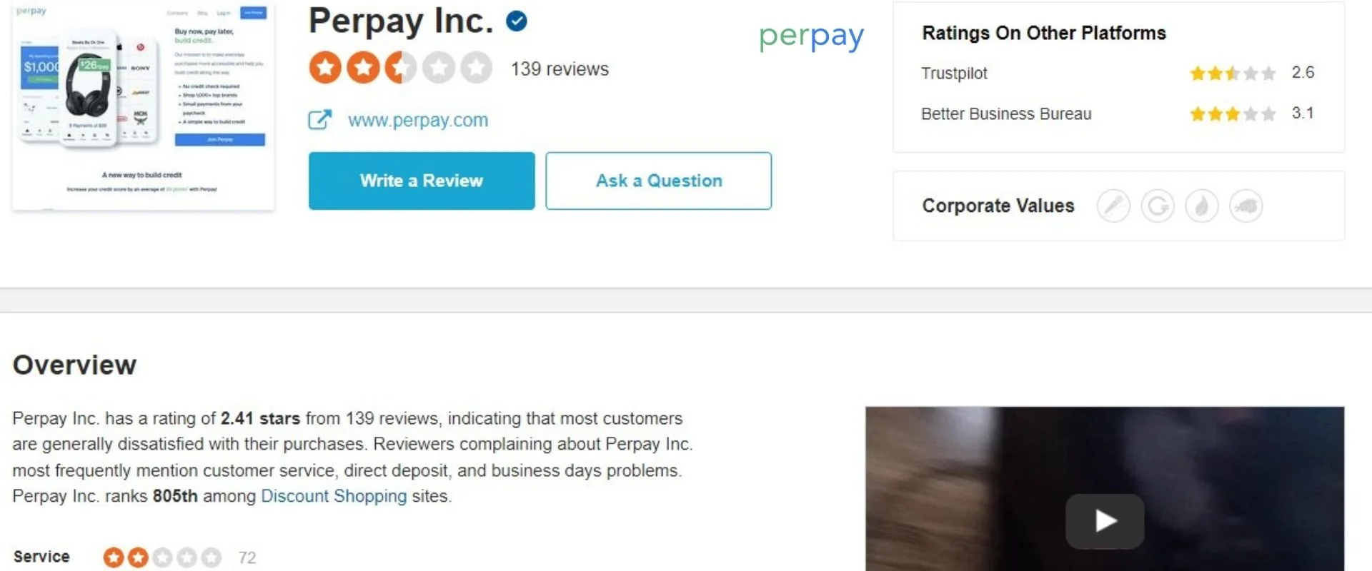 Where to Find Perpay Reviews