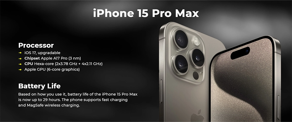 Camera Features of the Apple iPhone 15 Pro Max Camera Features of the Apple iPhone 15 Pro Max