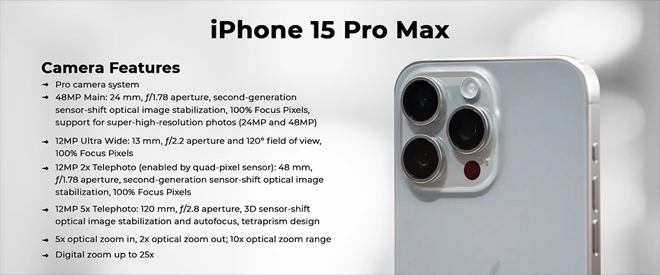 Processor and Battery Life of the Apple iPhone 15 Pro Max Processor and Battery Life of the Apple iPhone 15 Pro Max