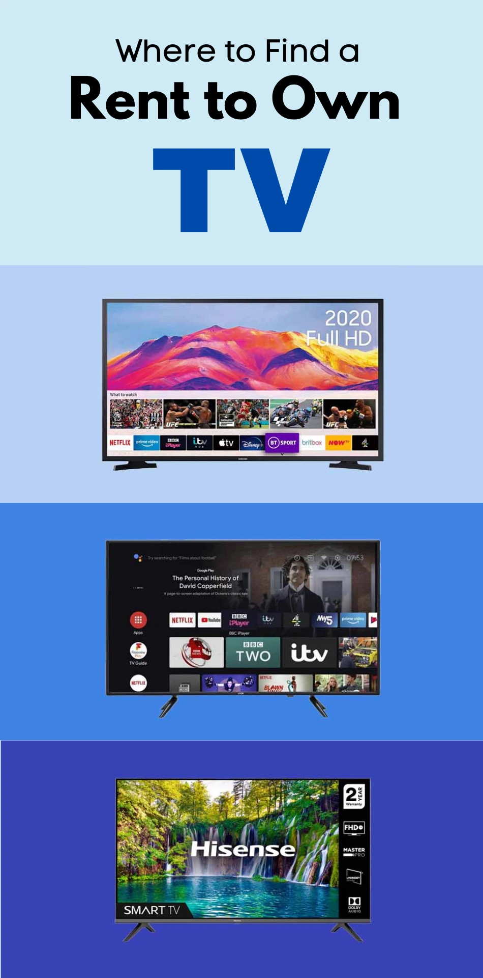 What to Consider When Renting a TV